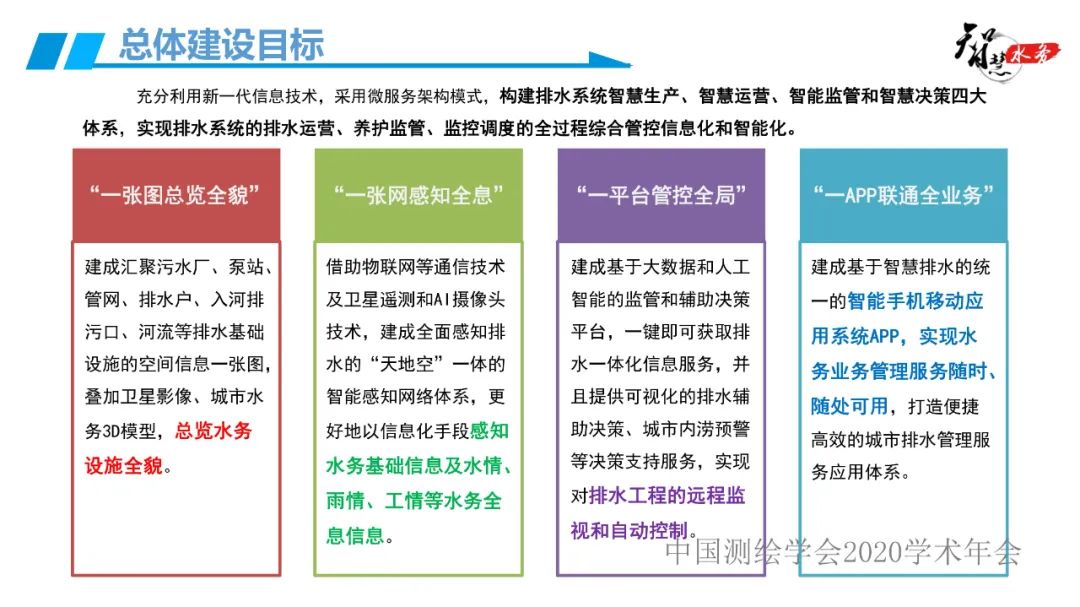 鼓樓區智慧水務平臺系統建設與應用