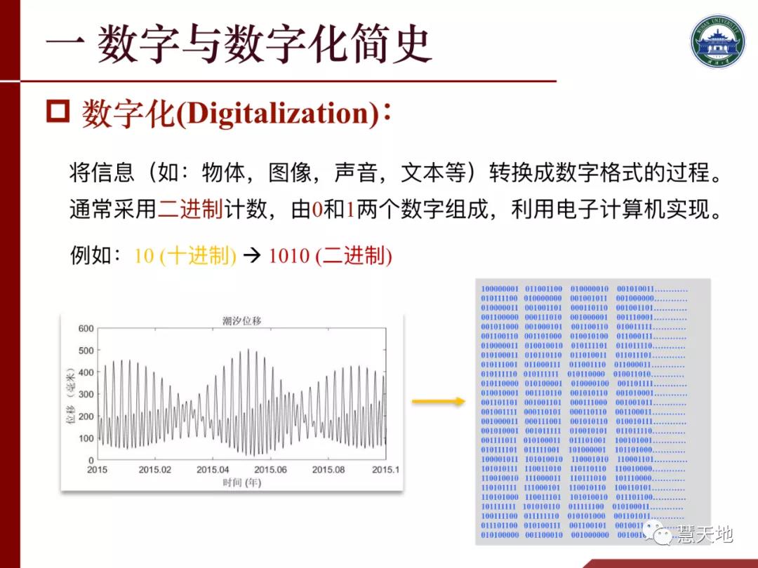 李建成院士|人工智能對測繪學科發展的挑戰