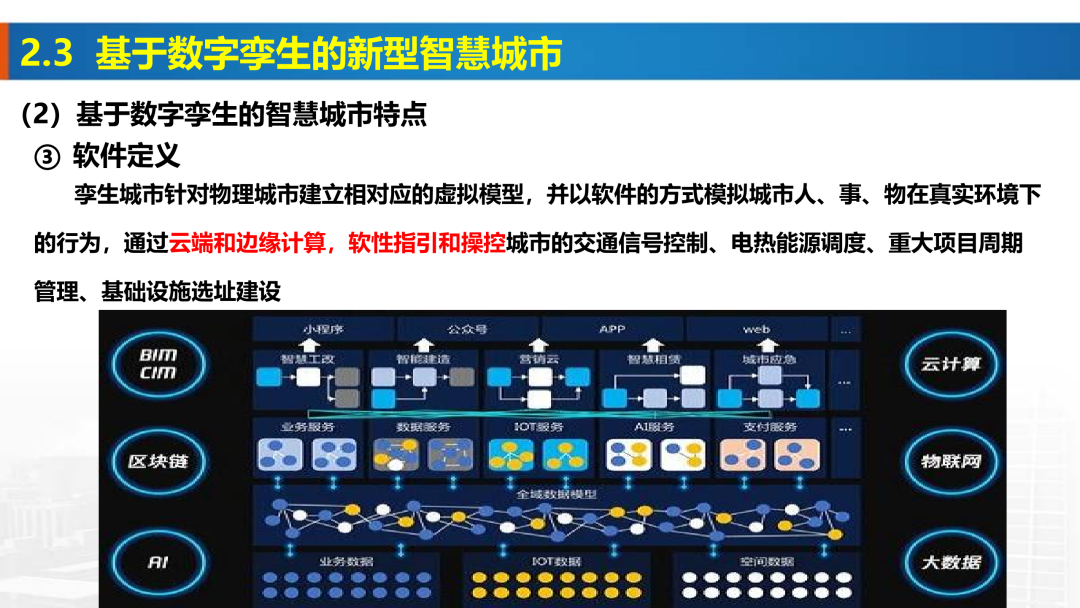 新基建時代地理信息產業的機遇與挑戰