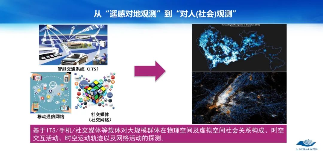 從對(duì)地觀測(cè)到對(duì)人觀測(cè)――論社會(huì)地理計(jì)算