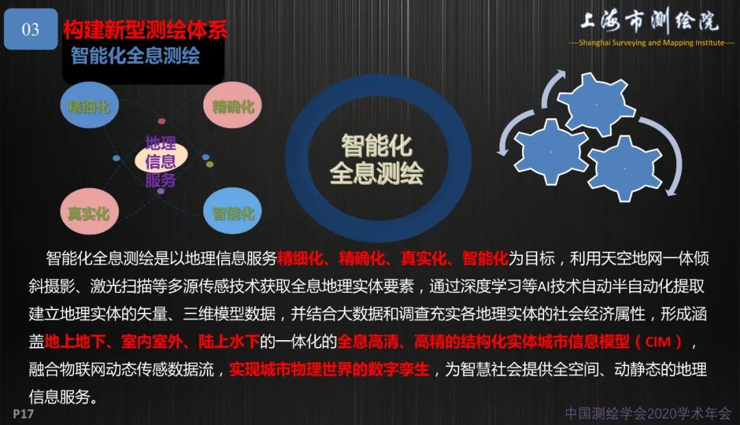 新基建新測繪――上海新型基礎測繪探索與實踐