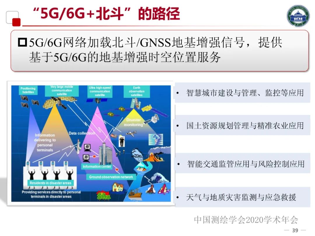 5G/6G時代的位置服務及產業發展