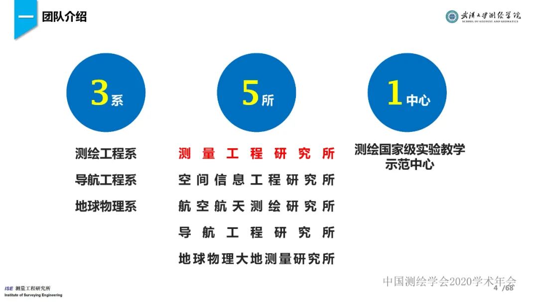 工程測量新技術進展與應用