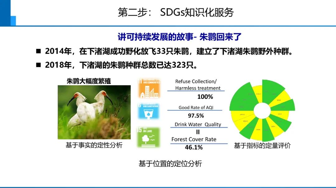 新時代測繪的雙重使命與科技創新