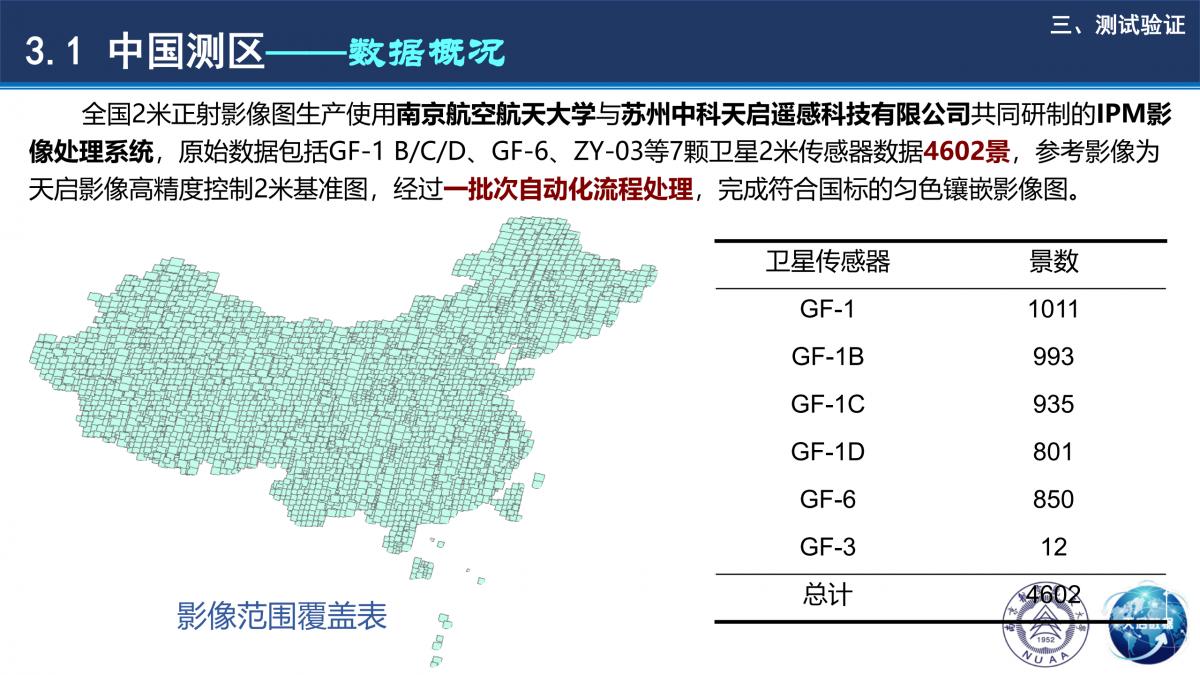 基于小規模集群計算環境的全球高效測圖技術