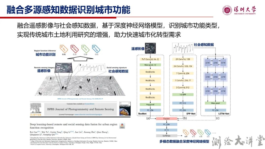 李清泉校長：測繪科技創新與跨學科人才培養