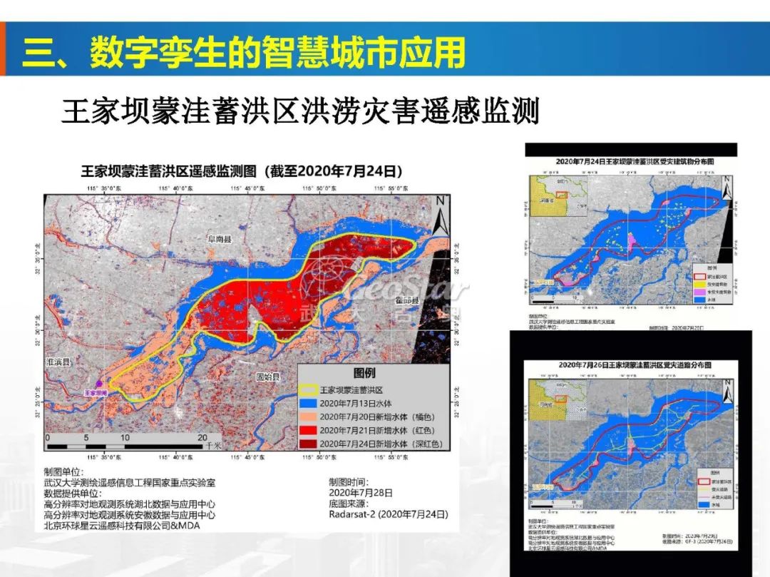 基于數字孿生的智慧城市