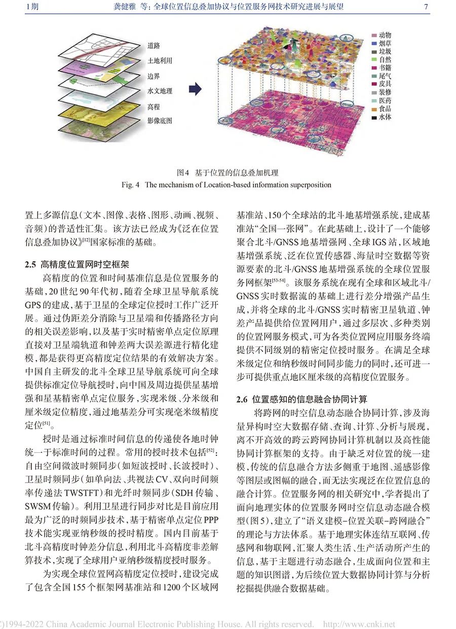 全球位置信息疊加協(xié)議與位置服務(wù)網(wǎng)技術(shù)研究進(jìn)展與展望