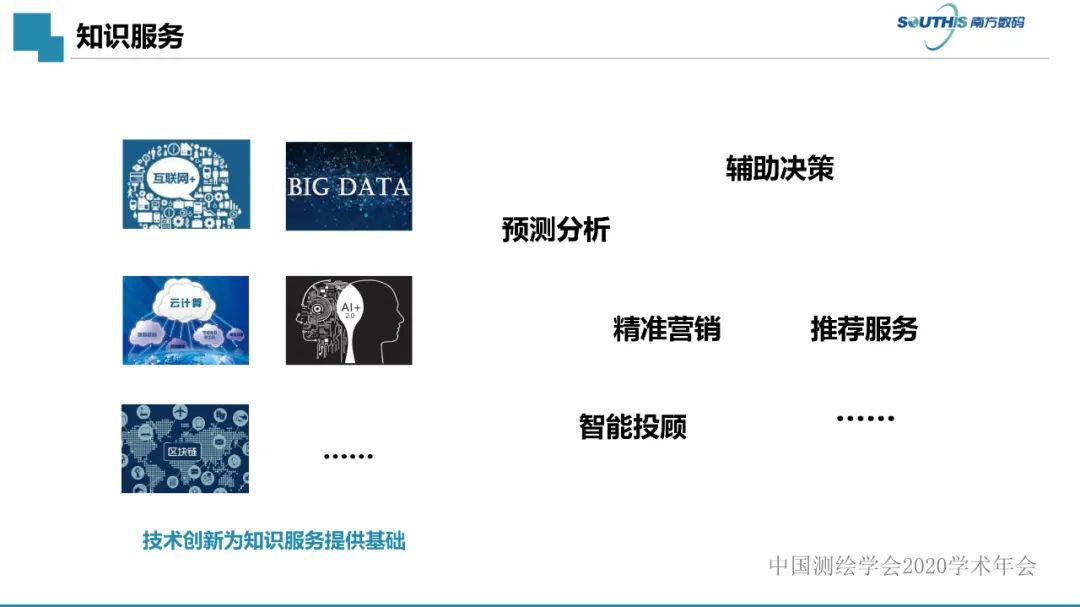 自然資源數(shù)據(jù)治理