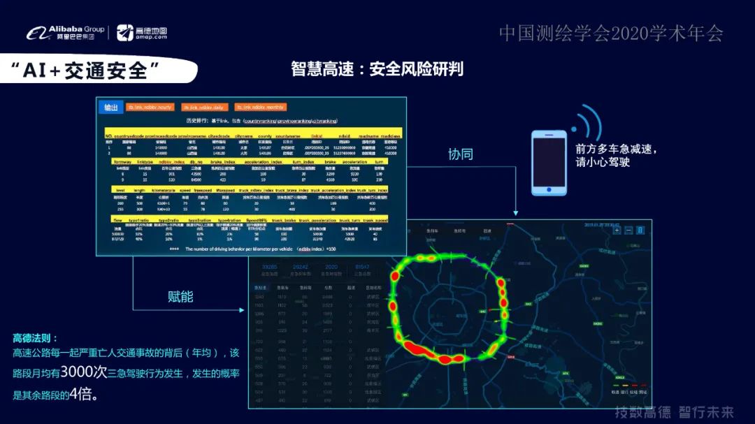 “融智、數城、惠行”智能+地理信息讓出行更美好