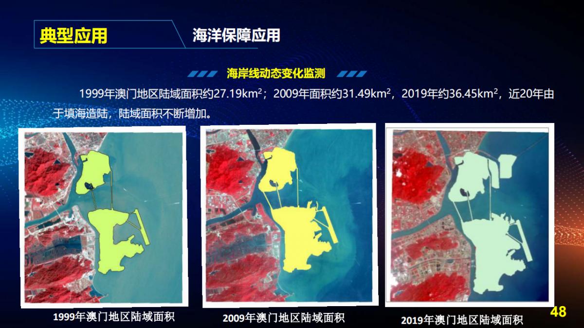 王宇翔|商業航天助推遙感技術創新與產業化應用