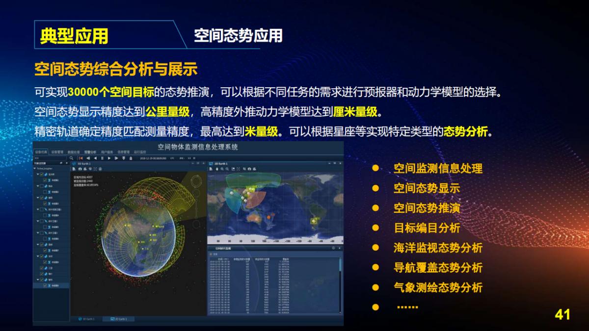 王宇翔|商業航天助推遙感技術創新與產業化應用