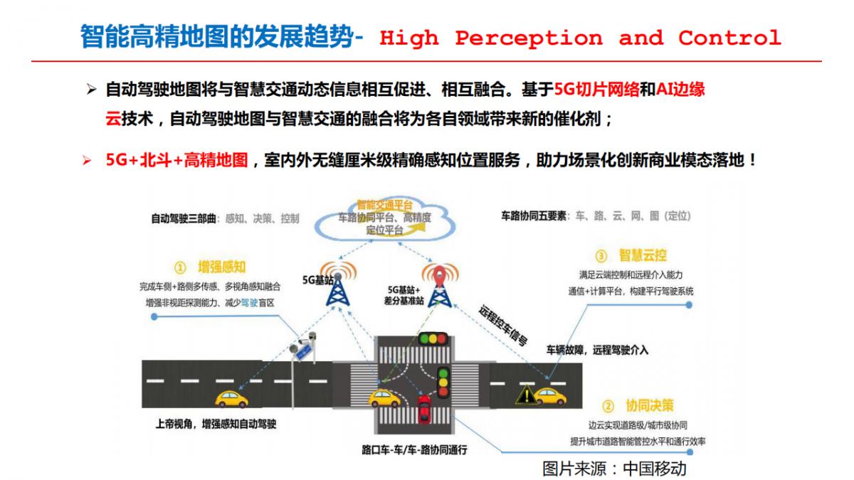 李德仁院士|測繪遙感與智能駕駛