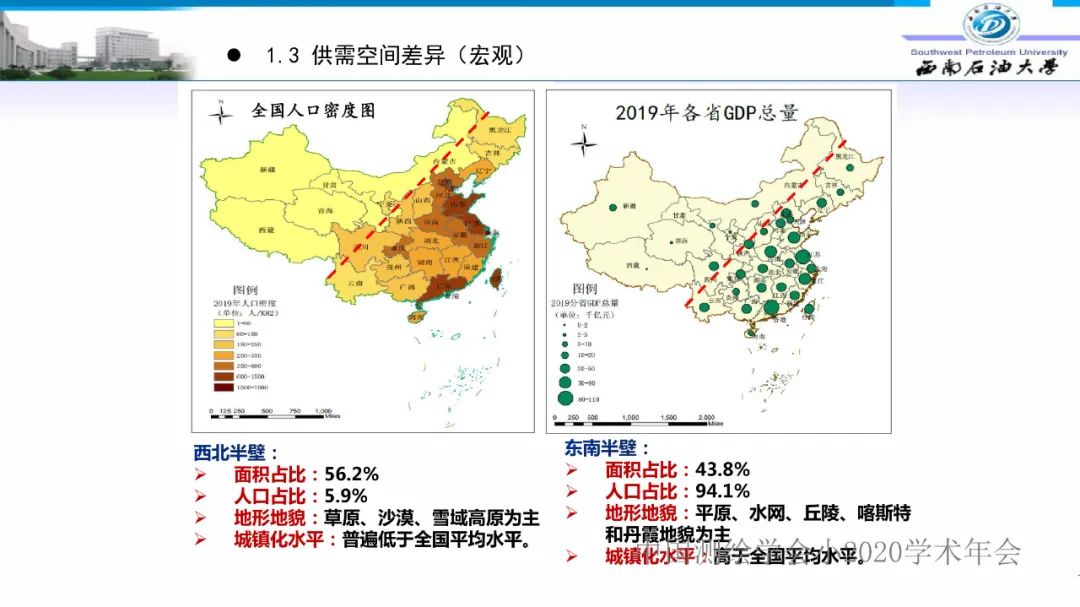 燃氣時空調(diào)峰研究