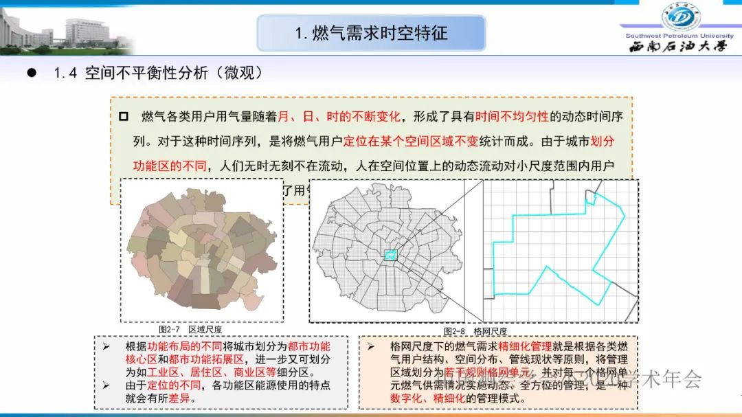 燃氣時空調(diào)峰研究