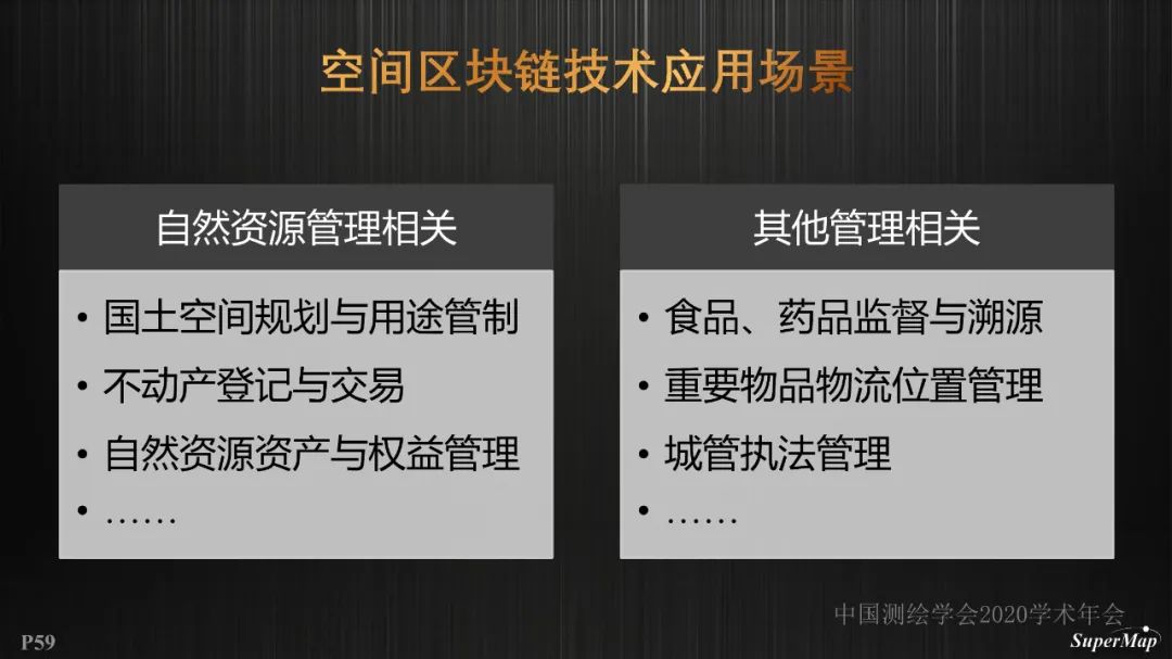 GIS基礎軟件技術體系進展