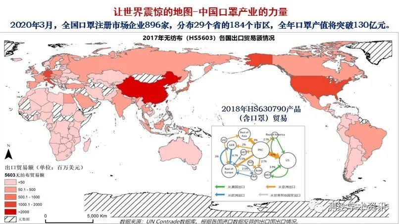 中國地圖學發(fā)展的六個拷問