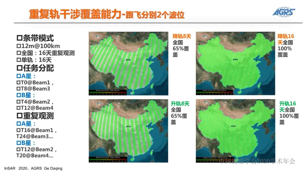 雷達衛星與地質災害隱患識別InSAR技術應用