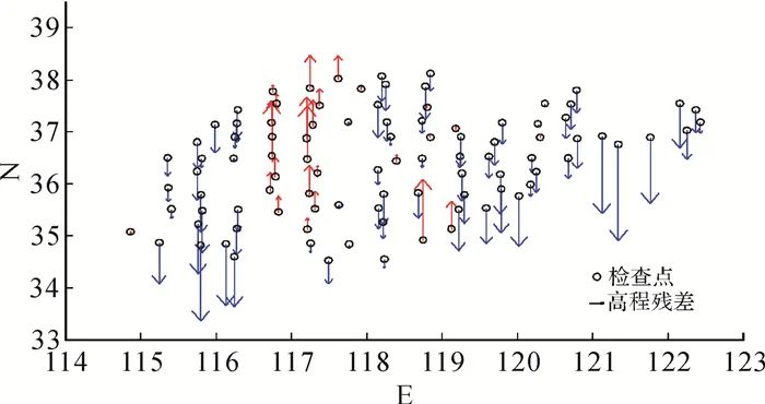 王晉, 張勇, 張祖勛, 等： ICESat激光高程點(diǎn)輔助的天繪一號(hào)衛(wèi)星影像立體區(qū)域網(wǎng)平差