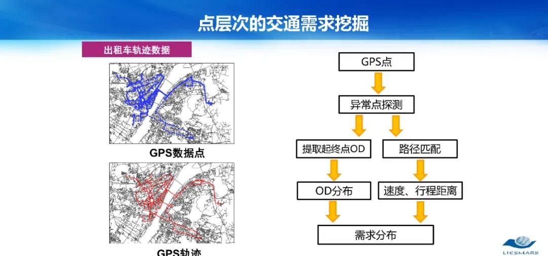 從對(duì)地觀測(cè)到對(duì)人觀測(cè)――論社會(huì)地理計(jì)算