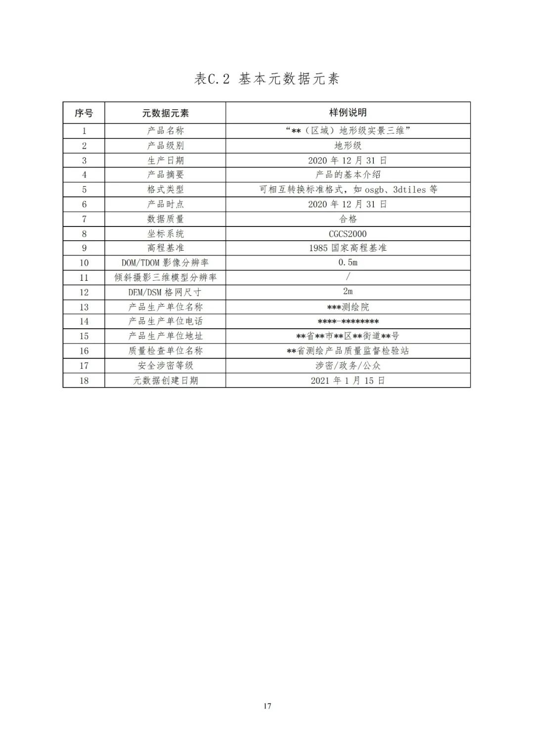 《實(shí)景三維中國建設(shè)技術(shù)大綱(2021版)》印發(fā)！