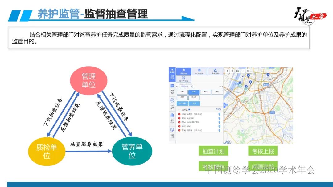 鼓樓區智慧水務平臺系統建設與應用