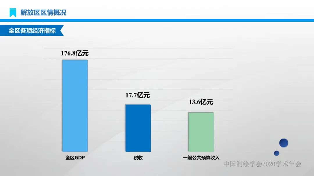 建設地理信息產業園區 實現產業轉型高質量發展