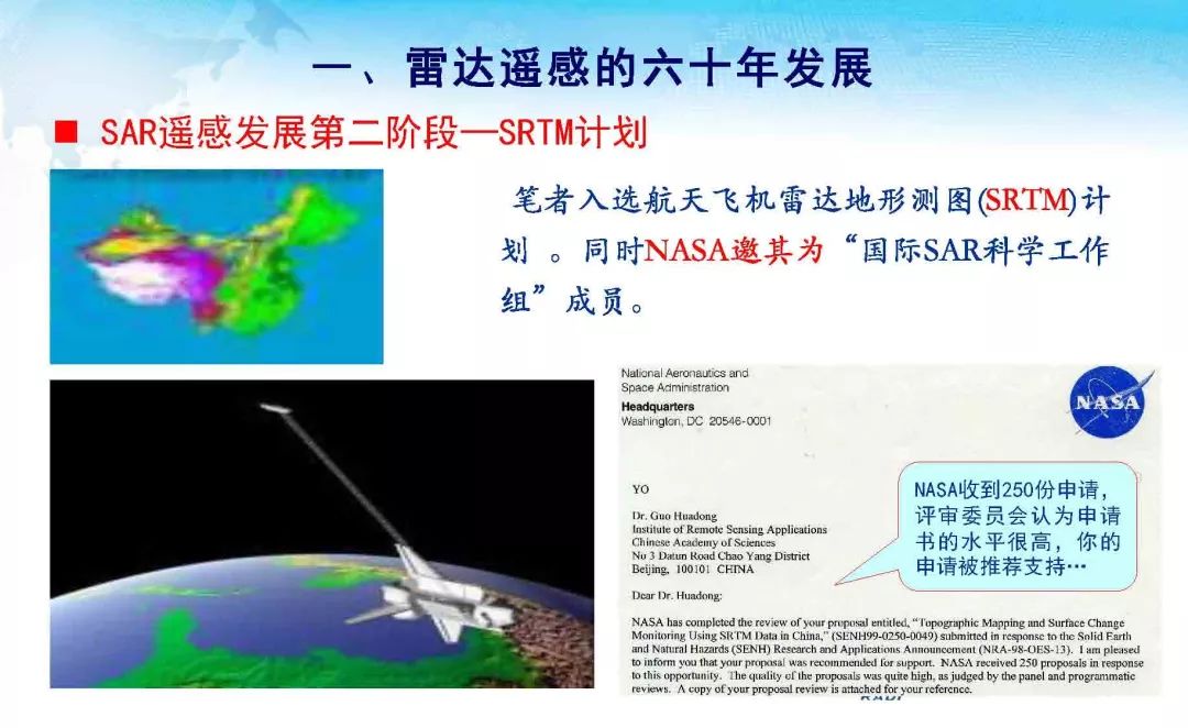 雷達(dá)遙感60年的回顧與前瞻