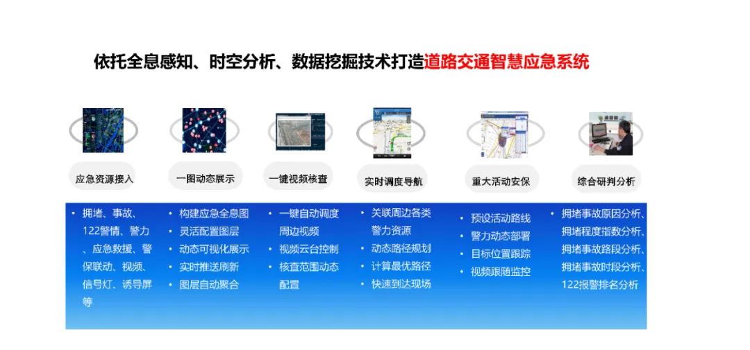 從對(duì)地觀測(cè)到對(duì)人觀測(cè)――論社會(huì)地理計(jì)算