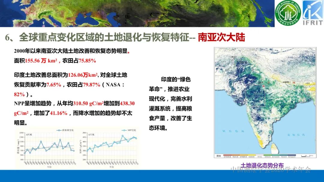 2000年以來的全球土地退化態勢