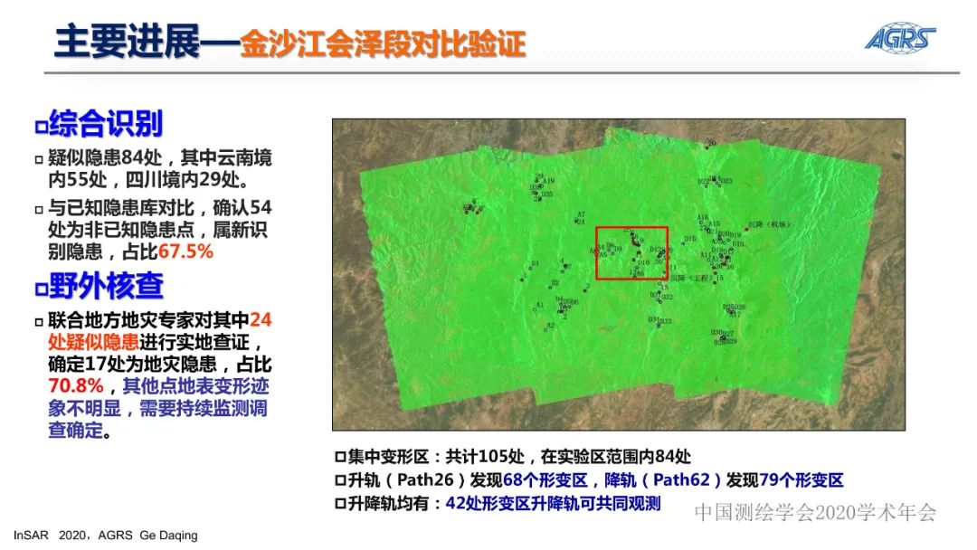 雷達衛星與地質災害隱患識別InSAR技術應用