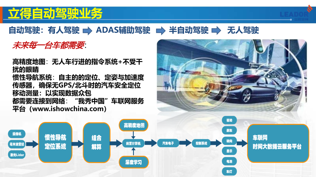 新基建時代地理信息產業的機遇與挑戰