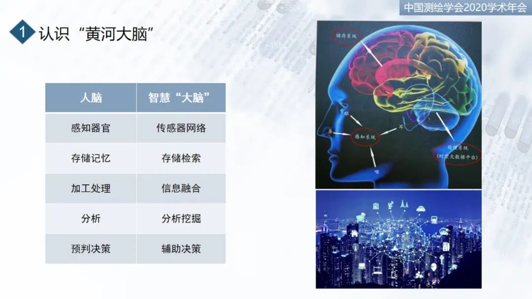 建設“黃河大腦”，服務流域“保護”和“發展”重大國家戰略