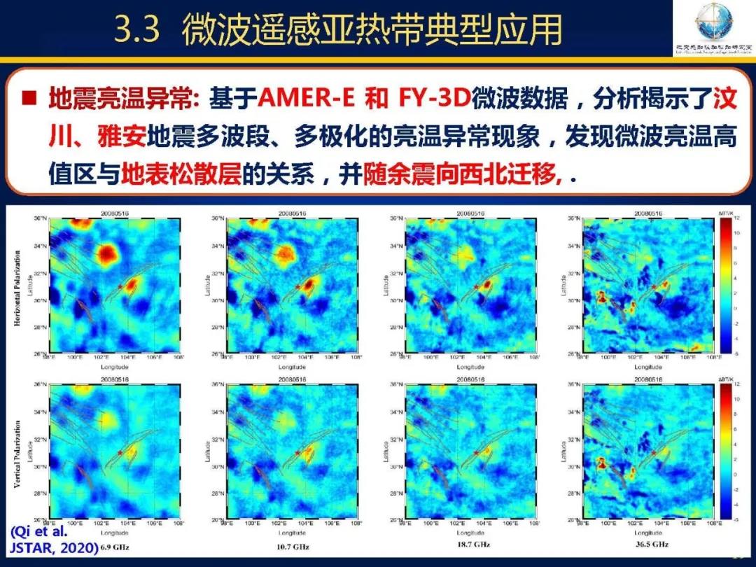 吳立新|亞熱帶遙感――挑戰、問題及對策