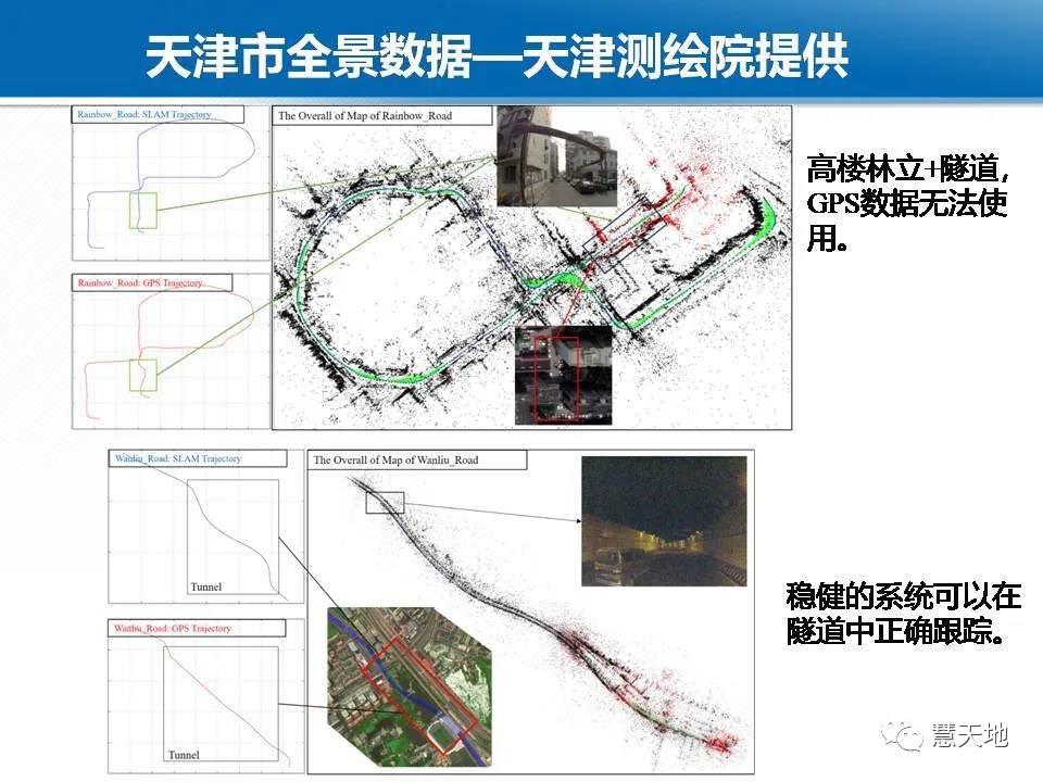 龔健雅院士|人工智能對攝影測量與遙感的影響與挑戰