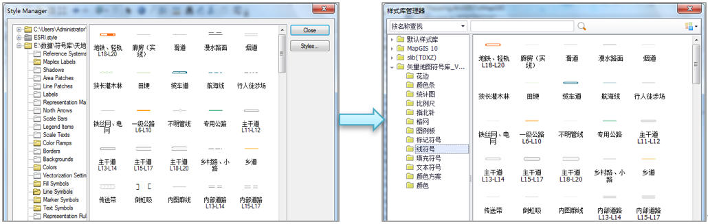 更換GIS平臺，成果遷移怎么辦？MapGIS有全套方案