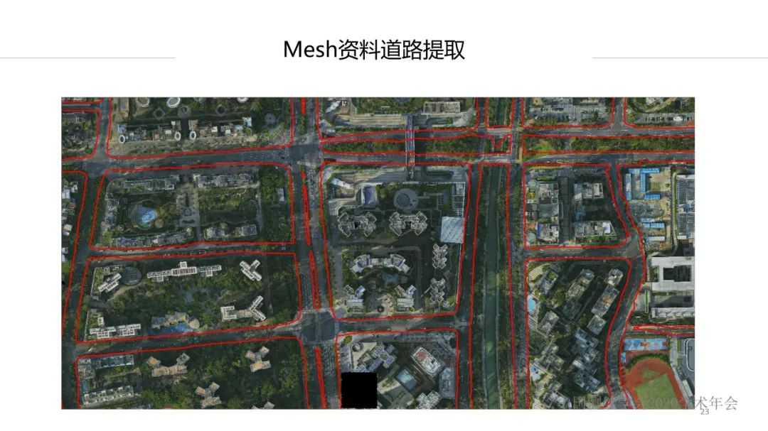 新技術賦能新型測繪