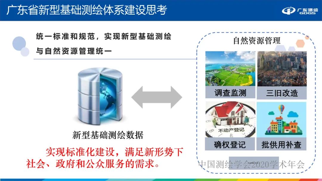 廣東省新型基礎測繪體系建設思考與探索