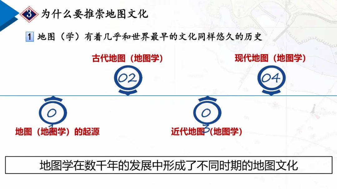 地圖文化及其傳承創新與發展