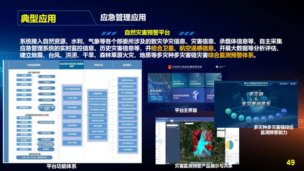 王宇翔|商業航天助推遙感技術創新與產業化應用