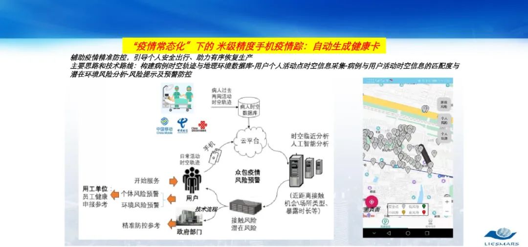 從對(duì)地觀測(cè)到對(duì)人觀測(cè)――論社會(huì)地理計(jì)算