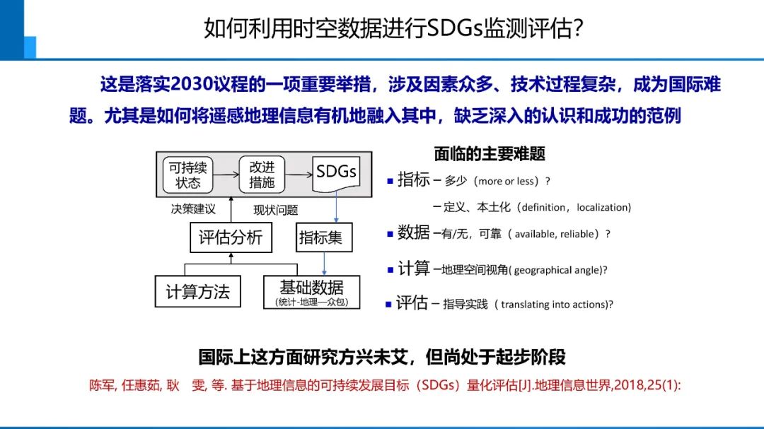 新時代測繪的雙重使命與科技創新