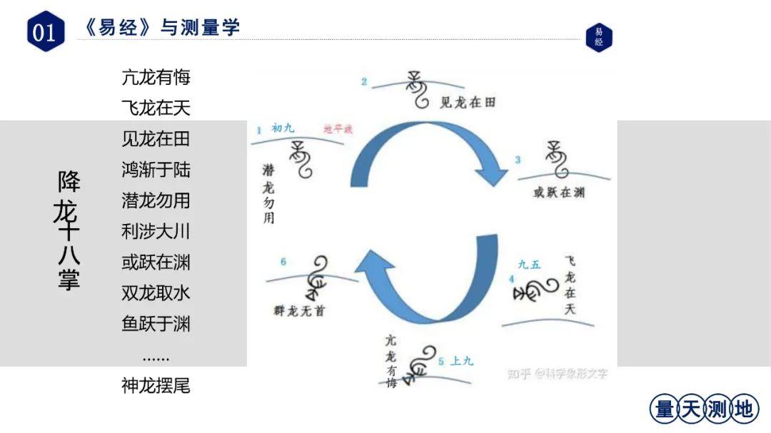 淺談地圖文化的傳承與發(fā)展