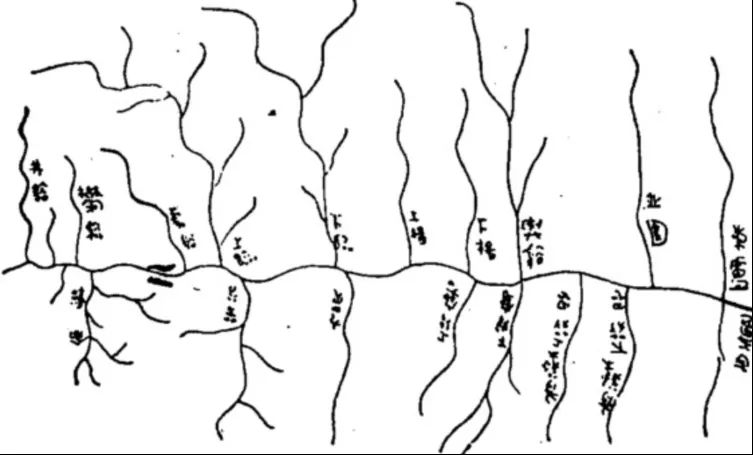 游走在制圖學(xué)與山水畫之間的中國傳統(tǒng)地圖