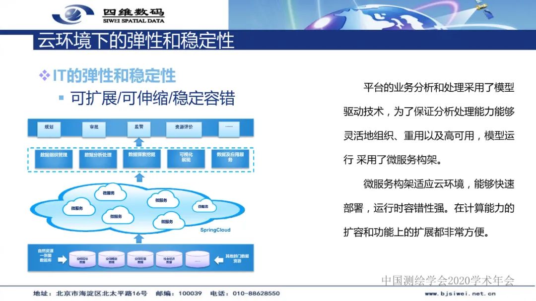 國土空間基礎信息平臺及“一張圖”實施監督系統建設――地理信息服務的實踐與創新