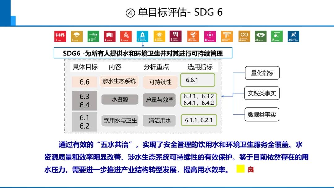 新時代測繪的雙重使命與科技創新