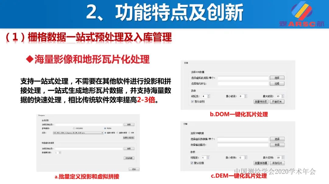 新一代三維地理信息系統