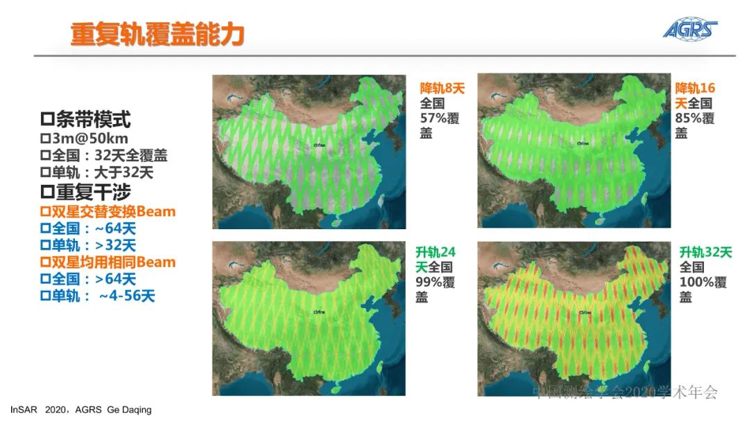 雷達衛星與地質災害隱患識別InSAR技術應用