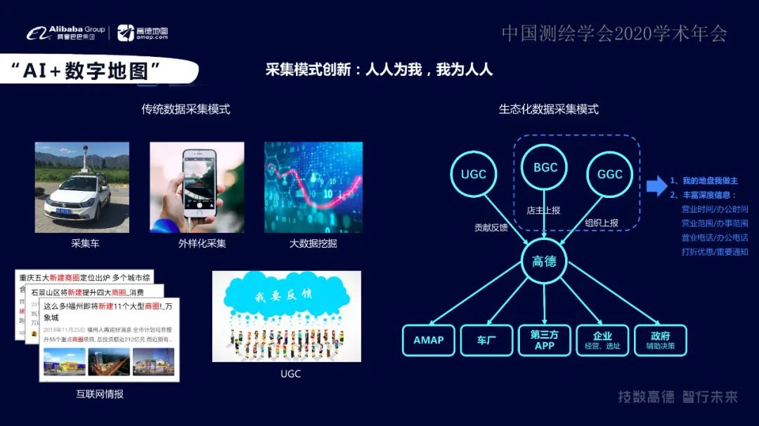 “融智、數城、惠行”智能+地理信息讓出行更美好