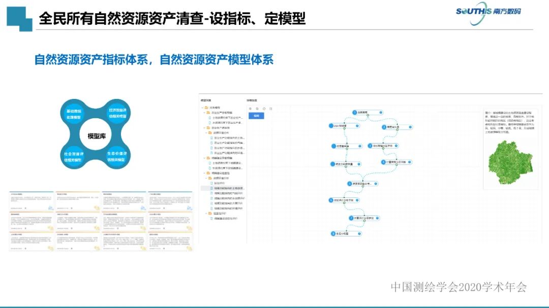 自然資源數(shù)據(jù)治理